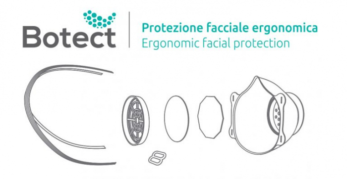 Masca de protectie cu filtru ( 2 masti + 50 filtre) BOTECT-big